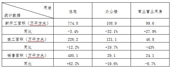 TIM截图20191024154444.jpg